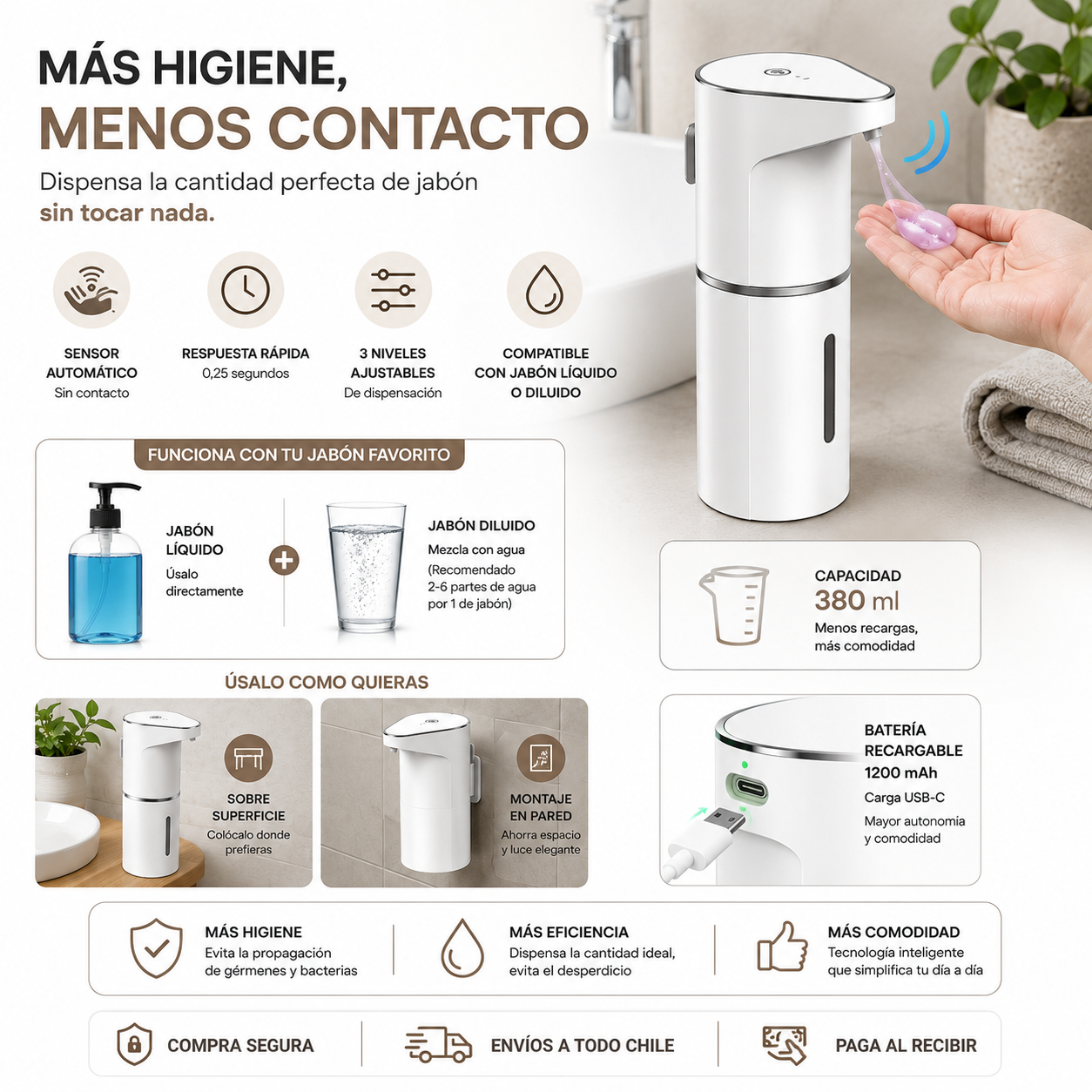 Vacify FoamSense™ | Dispensador Automático de Jabón Sin Contacto