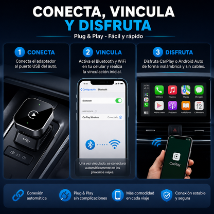 Adaptador CarPlay y Android Auto Inalámbrico 2 en 1