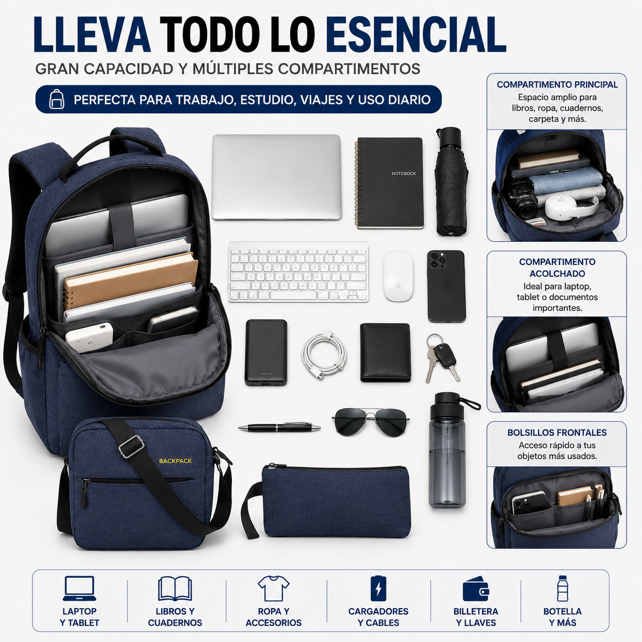 Mochila Multifuncional 3 en 1 para Trabajo, Estudio y Viajes