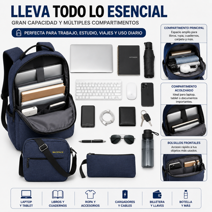Mochila Multifuncional 3 en 1 para Trabajo, Estudio y Viajes