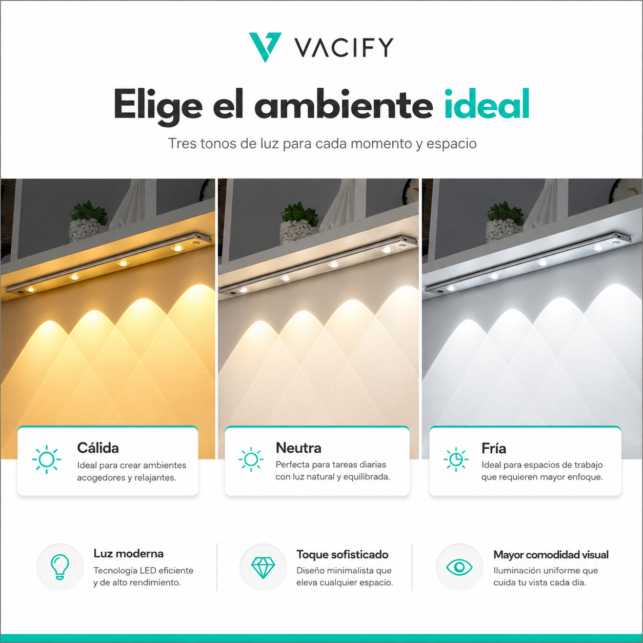 Barra LED con Sensor 50 cm para Cocina, Clóset y Muebles