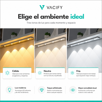 Barra LED con Sensor 50 cm para Cocina, Clóset y Muebles